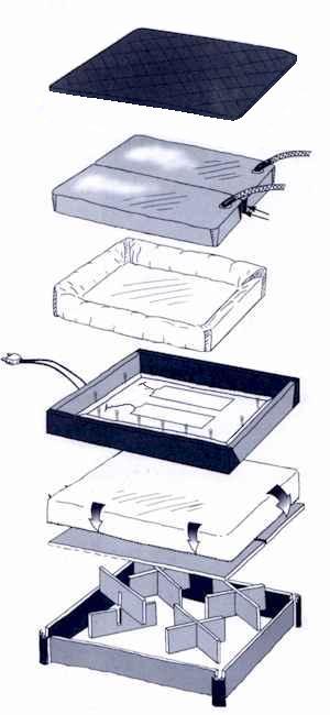 Constucción técnica de una cama de agua